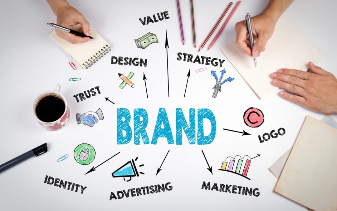 Brand Building On Social Web