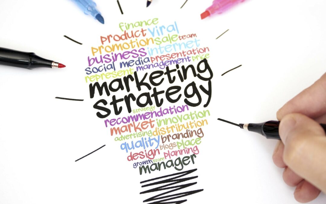 Successful Marketing Strategies